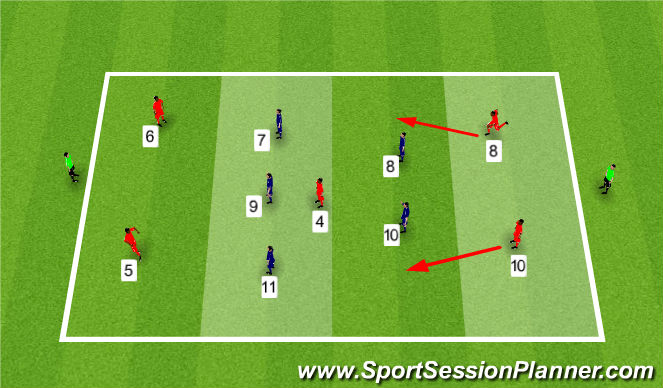 Football/Soccer Session Plan Drill (Colour): Session Overview