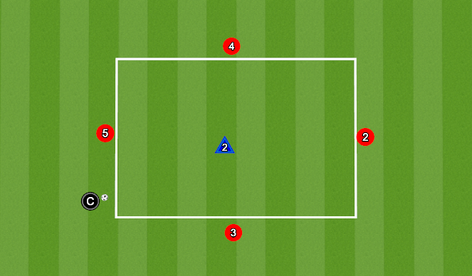 Football/Soccer Session Plan Drill (Colour): 4v1 Rondo