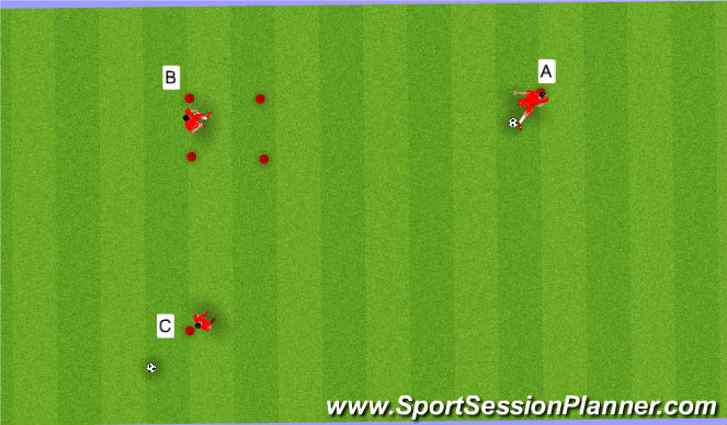 Football/Soccer Session Plan Drill (Colour): Animation 4
