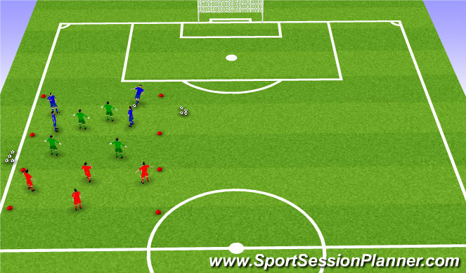 Football/Soccer Session Plan Drill (Colour): PRESSING SESSION