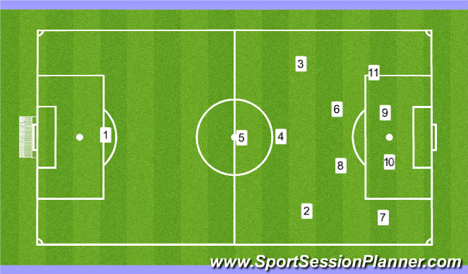 Football/Soccer Session Plan Drill (Colour): Screen 3