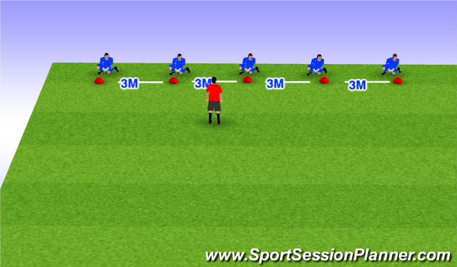 Football/Soccer Session Plan Drill (Colour): Testing phase 2 (stregth & speed)