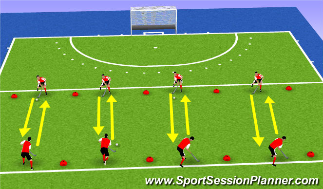Hockey Session Plan Drill (Colour): Technical Passing 
