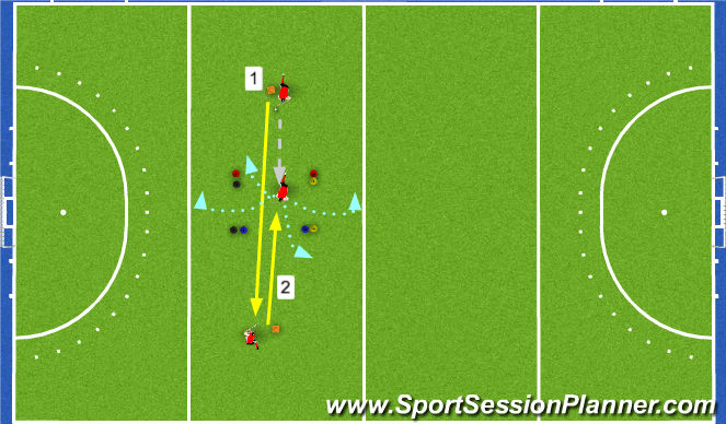 Hockey Session Plan Drill (Colour): Receiving in Motion 