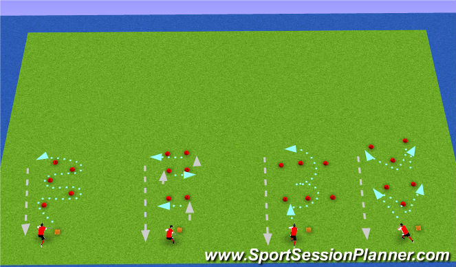 Hockey Session Plan Drill (Colour): Eliminations 