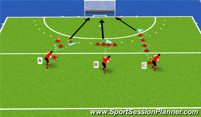 Hockey Session Plan Drill (Colour): Shooting Drill 1
