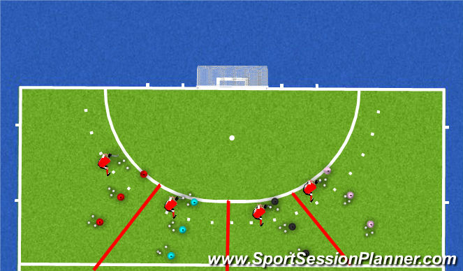 Hockey Session Plan Drill (Colour): Shooting (Elevate the HR)