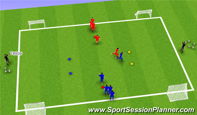 Football/Soccer Session Plan Drill (Colour): Warm Up Race