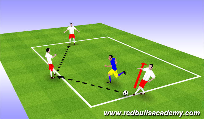 Football/Soccer Session Plan Drill (Colour): RONDO