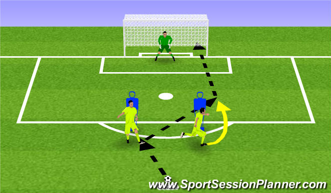 Football/Soccer Session Plan Drill (Colour): Finishing Drill