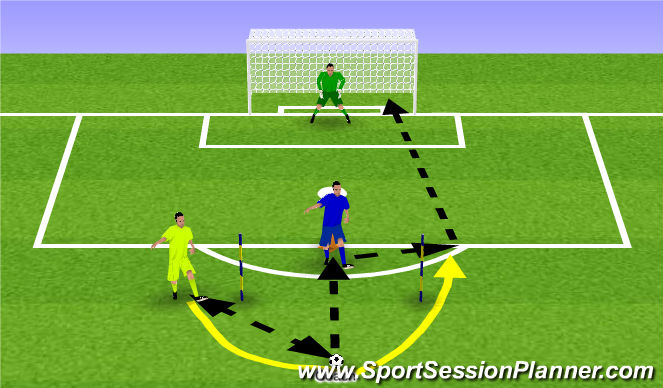 Football/Soccer Session Plan Drill (Colour): Finishing Drill