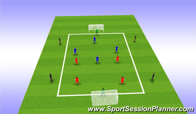 Football/Soccer Session Plan Drill (Colour): Small Sided Game