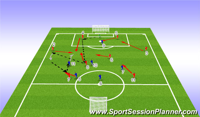 Football/Soccer Session Plan Drill (Colour): 9v6 Small Sided game