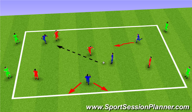 Football/Soccer Session Plan Drill (Colour): Extended SSG