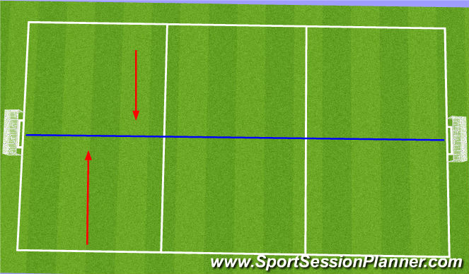 Football/Soccer Session Plan Drill (Colour): RECOVERY