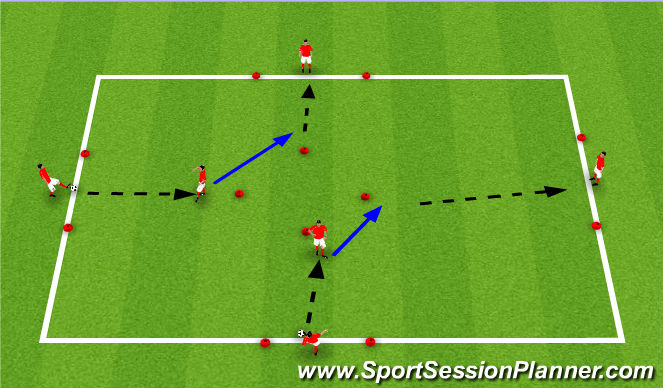 Football/Soccer Session Plan Drill (Colour): Skill Intro