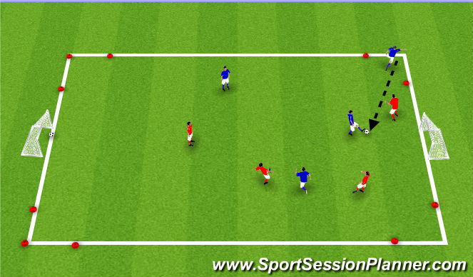 Football/Soccer Session Plan Drill (Colour): Training Game