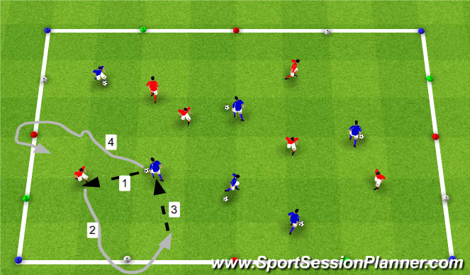Football/Soccer Session Plan Drill (Colour): RWB Skil Intro II