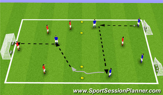 Football/Soccer Session Plan Drill (Colour): RWB Skill Game