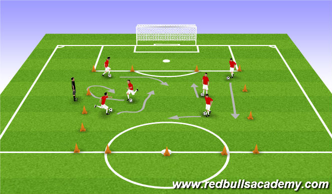 Football/Soccer Session Plan Drill (Colour): Tons of Touches game