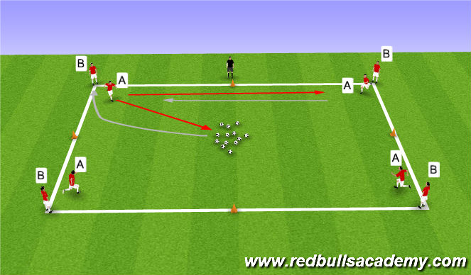 Football/Soccer Session Plan Drill (Colour): Nest Game