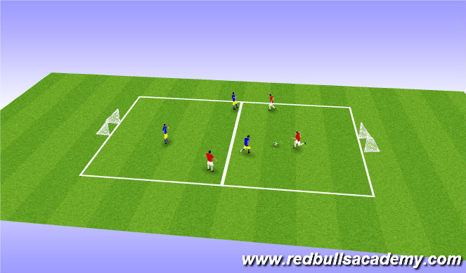 Football/Soccer Session Plan Drill (Colour): 3v3 game-free play