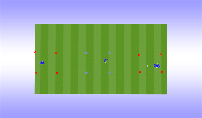 Football/Soccer Session Plan Drill (Colour): Screen 2