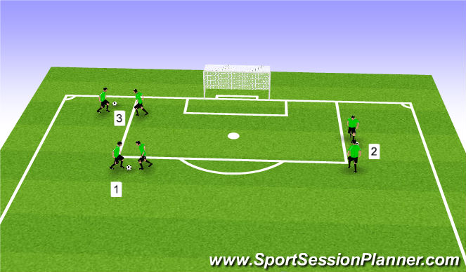Football/Soccer Session Plan Drill (Colour): Pantalla 1