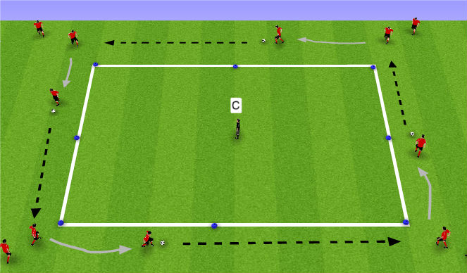 Football/Soccer Session Plan Drill (Colour): Dribble and Pass and Receive