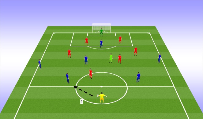 Football/Soccer Session Plan Drill (Colour): TR 2