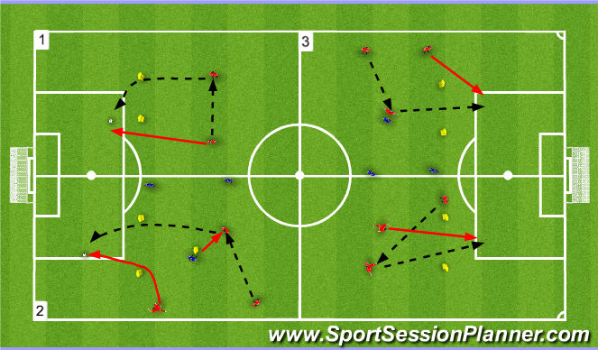 Football/Soccer Session Plan Drill (Colour): Screen 1