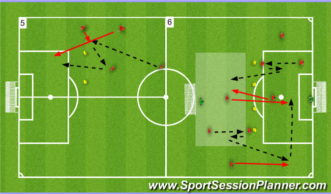 Football/Soccer Session Plan Drill (Colour): Screen 2