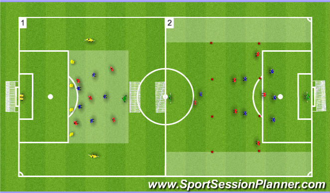 Football/Soccer Session Plan Drill (Colour): Screen 3