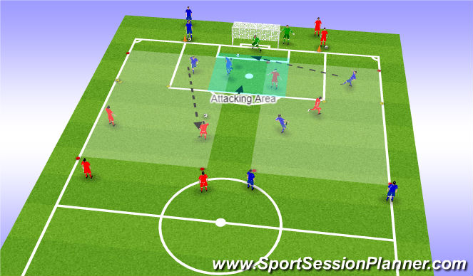 Football/Soccer Session Plan Drill (Colour): TR1 技術:2v 1