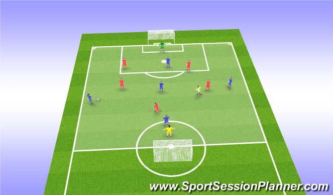 Football/Soccer Session Plan Drill (Colour): TR3 技能進展: 5 vs 5 with 2GK & 1N