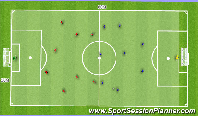 Football/Soccer Session Plan Drill (Colour): TR4 9 vs 9