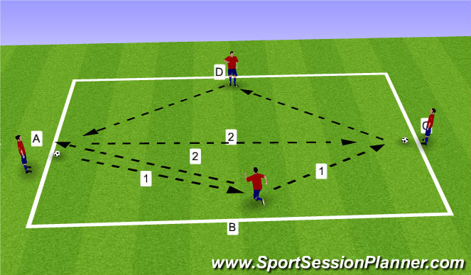 Football/Soccer Session Plan Drill (Colour): Passing and Receiving