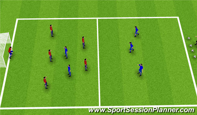Football/Soccer Session Plan Drill (Colour): Playing to Goal