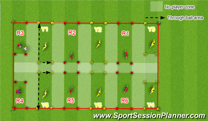 Football/Soccer Session Plan Drill (Colour): Set up and rules