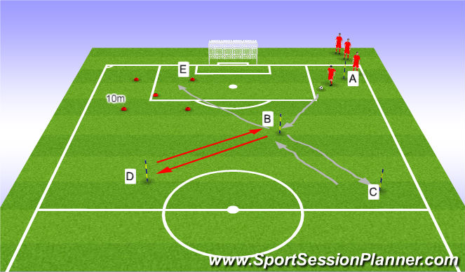 Football/Soccer Session Plan Drill (Colour): Move and Cut