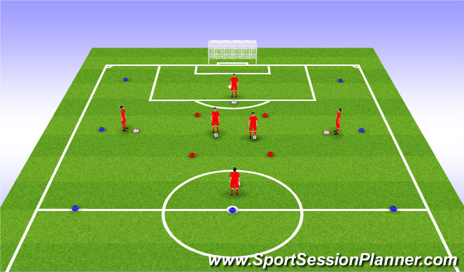 Football/Soccer Session Plan Drill (Colour): Ball work