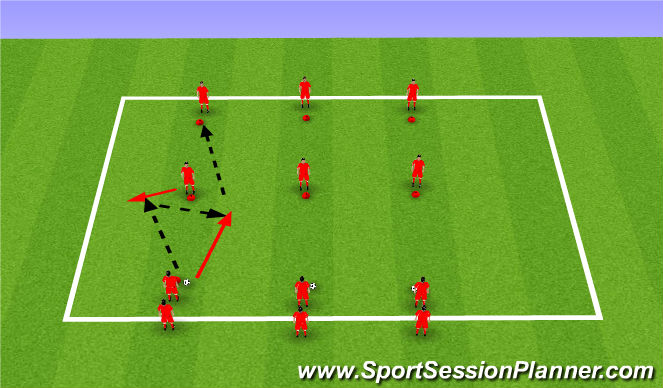 Football/Soccer Session Plan Drill (Colour): Progression 1