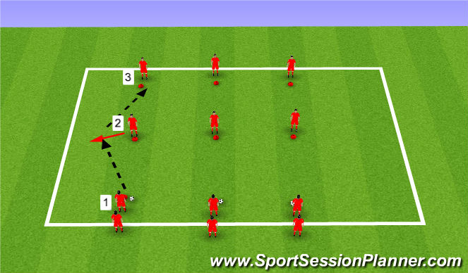 Football/Soccer Session Plan Drill (Colour): Progression 2