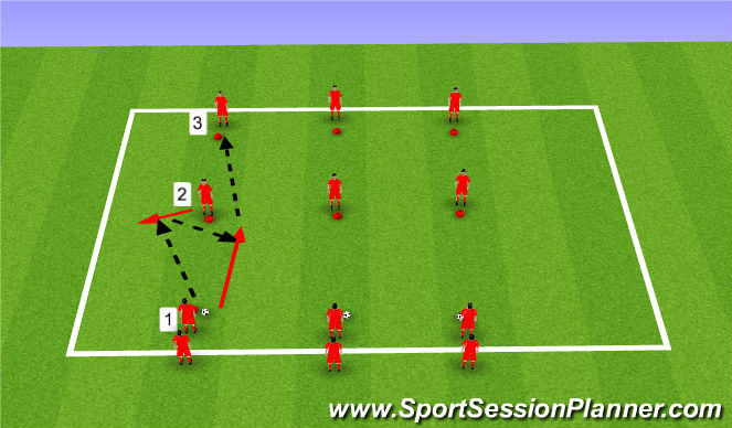 Football/Soccer Session Plan Drill (Colour): Progression 3