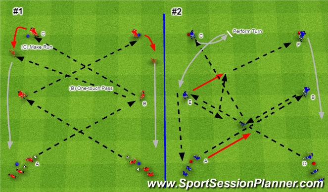 Football/Soccer Session Plan Drill (Colour): Warm-up / Passing Activity