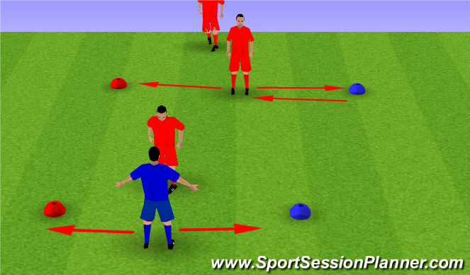 Football/Soccer Session Plan Drill (Colour): speed/quickness