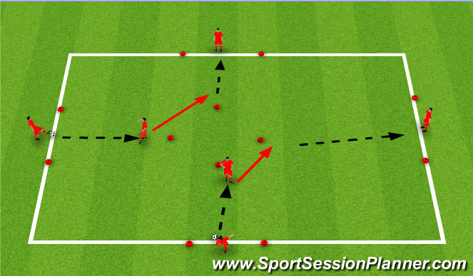 Football/Soccer Session Plan Drill (Colour): Skill Intro