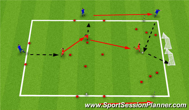 Football/Soccer Session Plan Drill (Colour): Skill Training