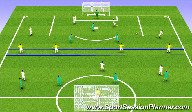 Football/Soccer Session Plan Drill (Colour): Pantalla 1