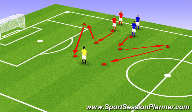 Football/Soccer Session Plan Drill (Colour): warm up
